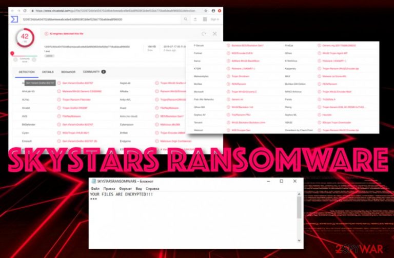 SkyStars malware
