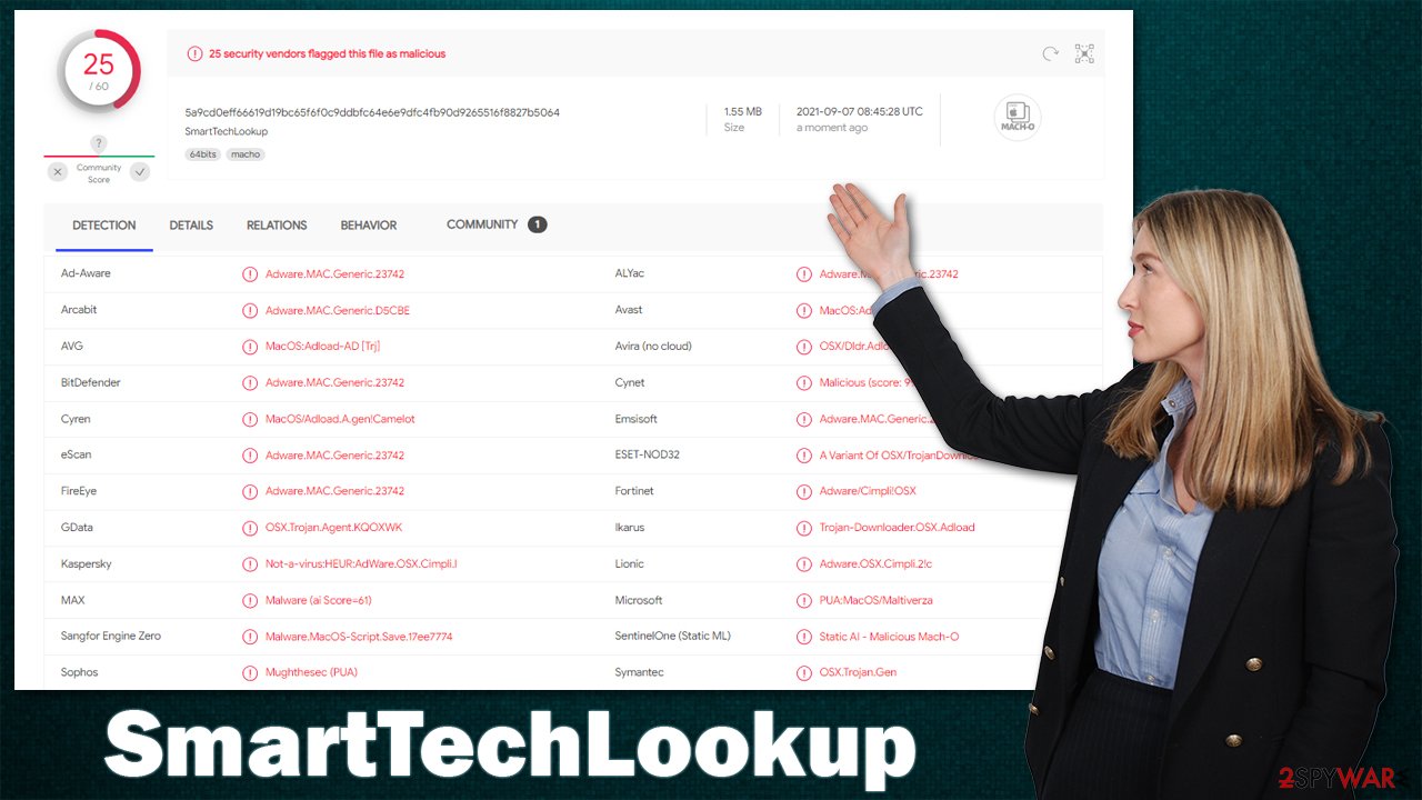 SmartTechLookup virus