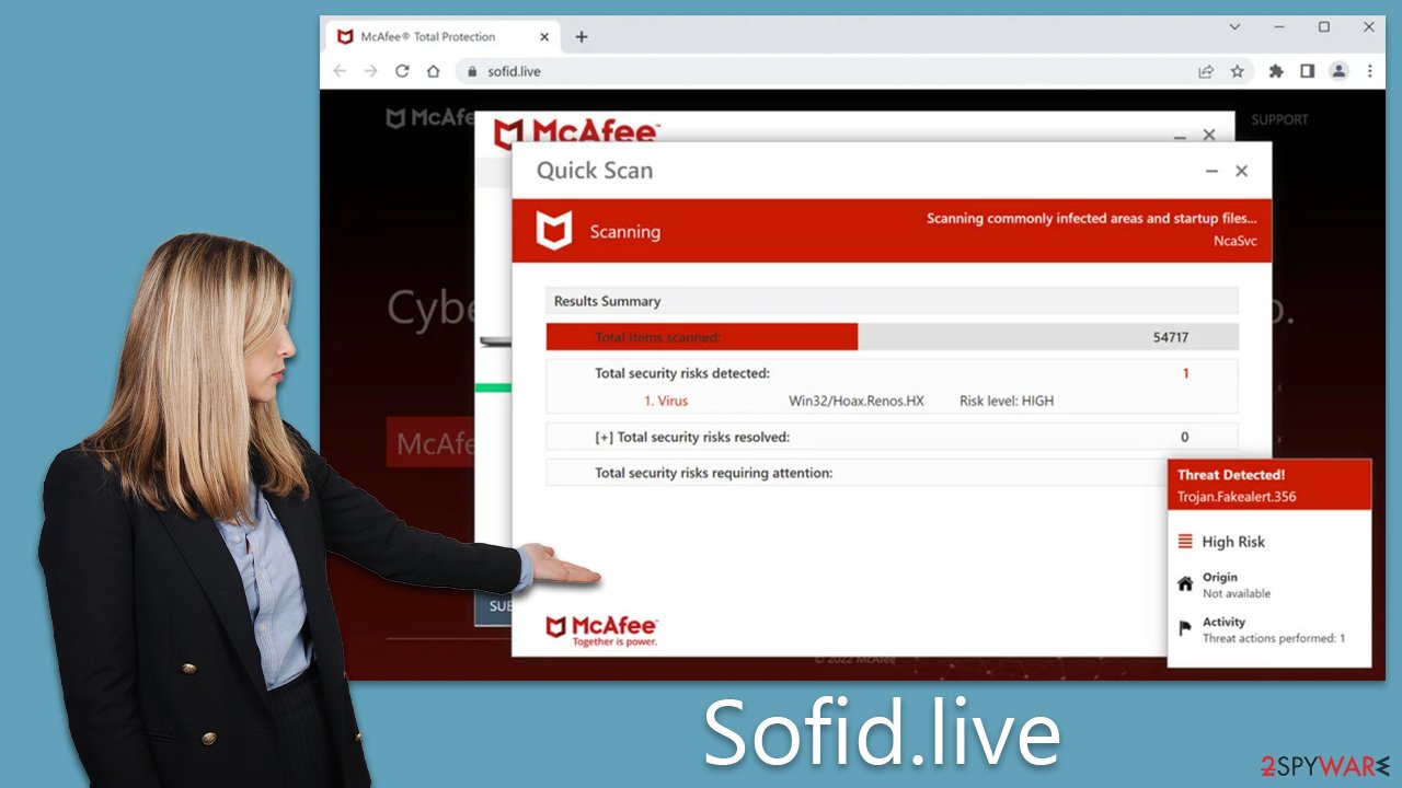 Sofid.live scam