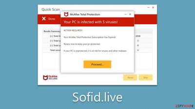 Sofid.live