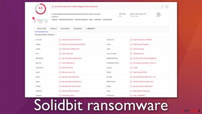 Solidbit ransomware