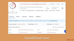 SoundCloud virus
