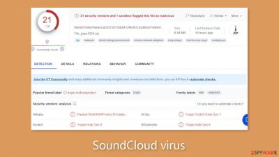 SoundCloud virus