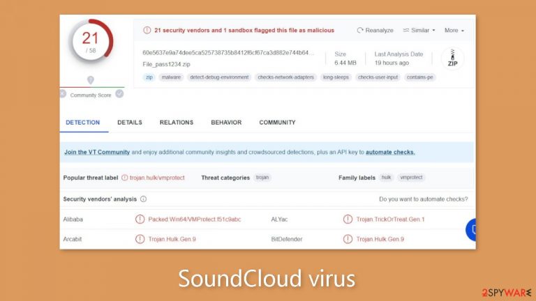 SoundCloud virus