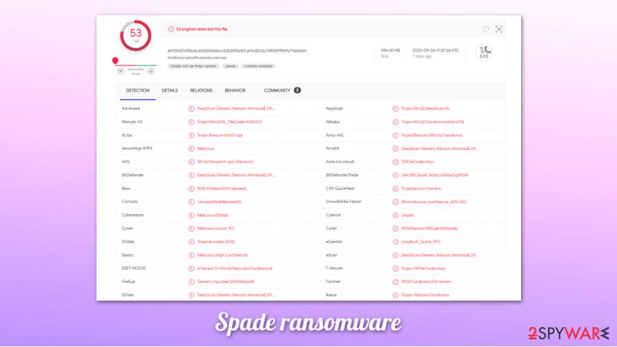 Spade ransomware infection
