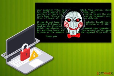 spaß ransomware