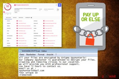 SpyHunter ransomware