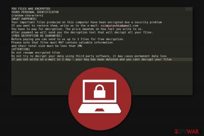 Ssimpotashka@gmail.com ransomware image