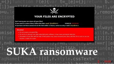 SUKA ransomware