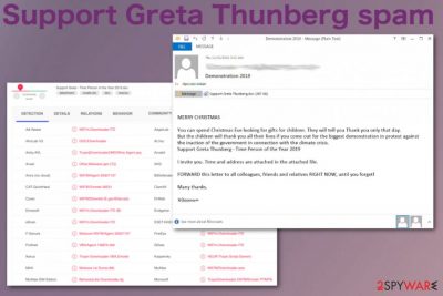 Support Greta Thunberg spam