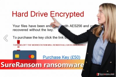 SureRansom ransomware