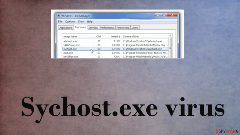Sychost.exe