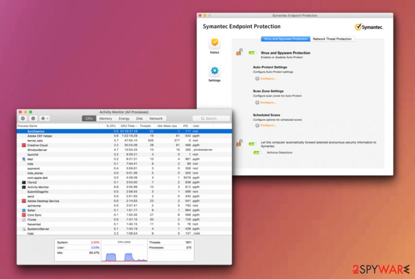 SymDaemon Mac virus