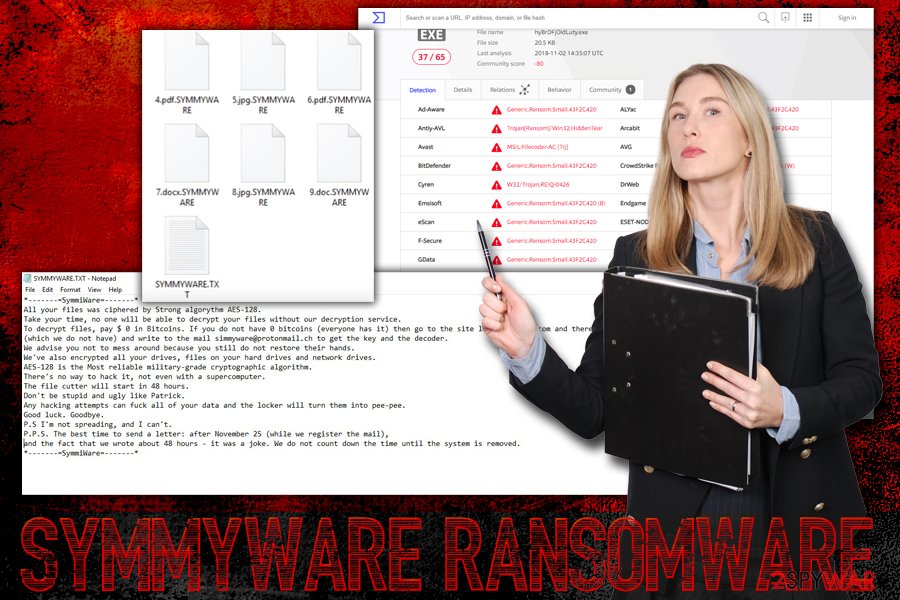 SymmyWare virus