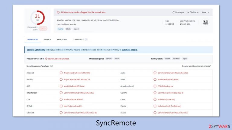 SyncRemote