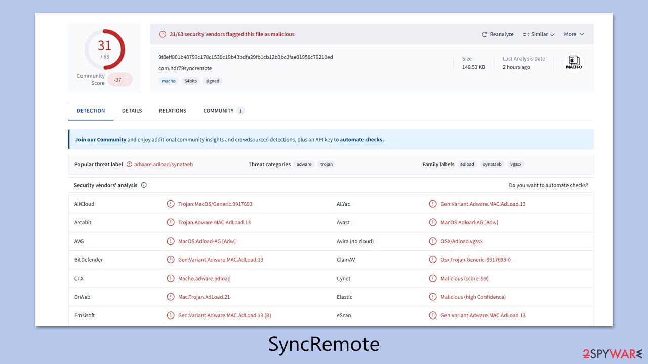 SyncRemote Mac virus