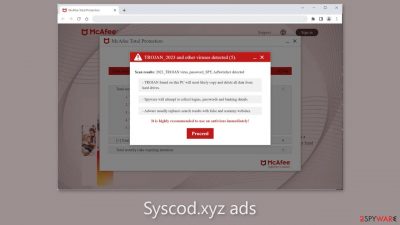 Syscod.xyz ads