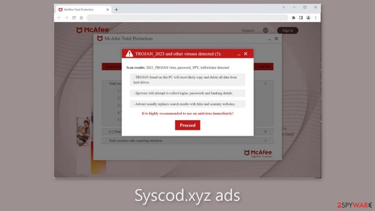 Syscod.xyz ads