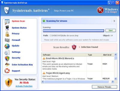 Sysinternals Antivirus