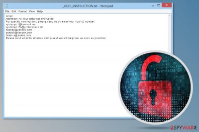 Ransom note by System CryptoMix
