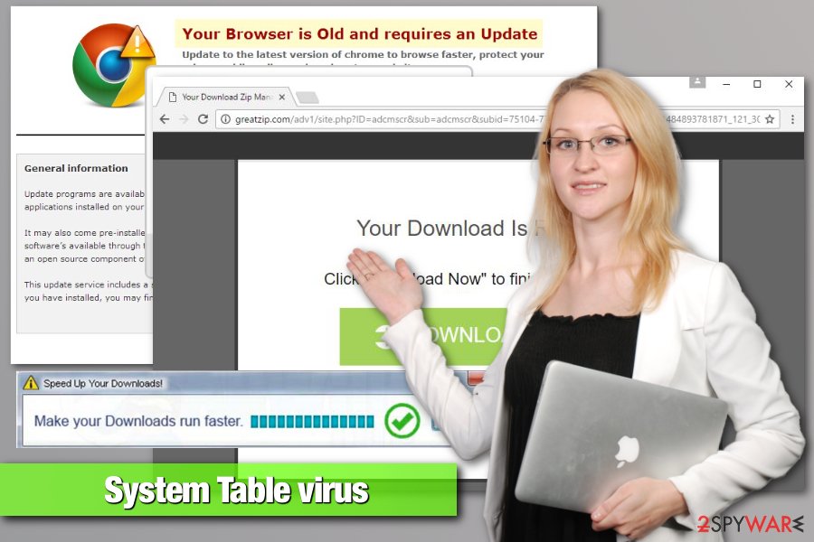 System Table adware activities