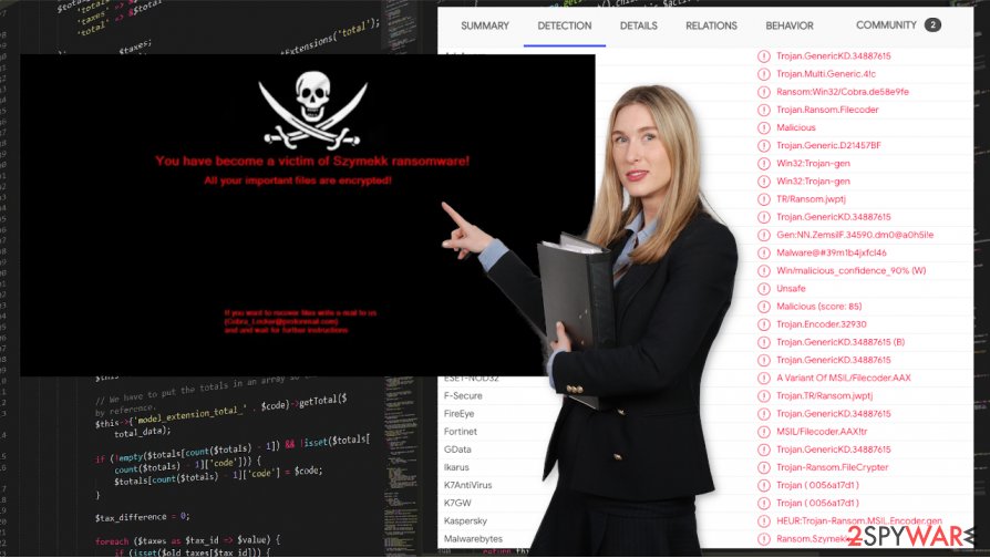 Szymekk ransomware virus