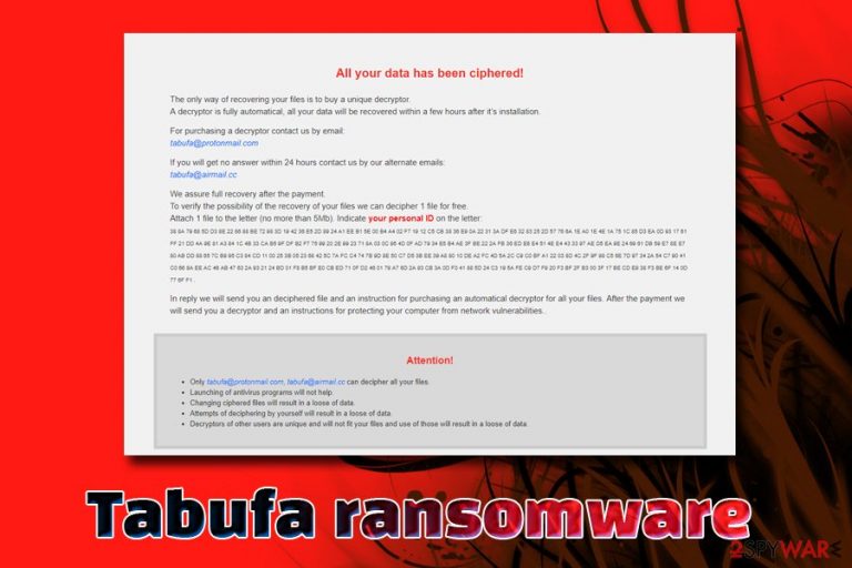 Tabufa ransomware