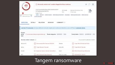 Tangem ransomware