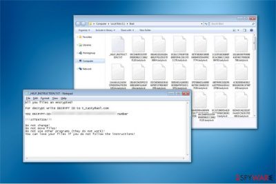 Tastylock ransomware illustration