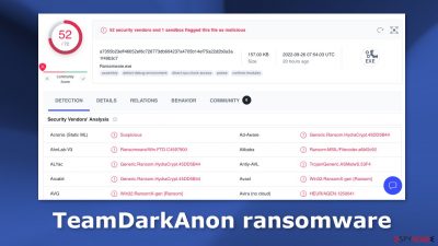 TeamDarkAnon ransomware