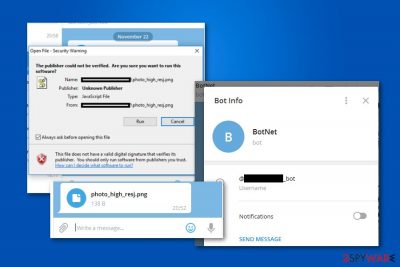 Telegram virus image