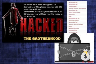 The Brotherhood ransomware virus 