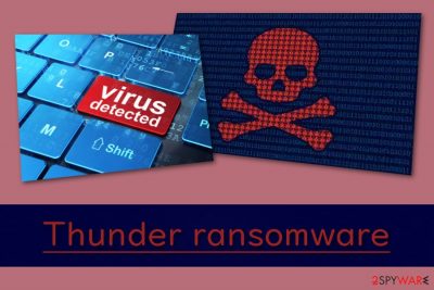 Thunder ransomware