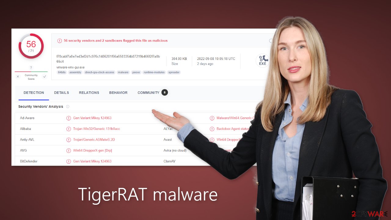 TigerRAT malware