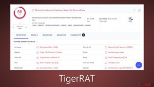 TigerRAT malware