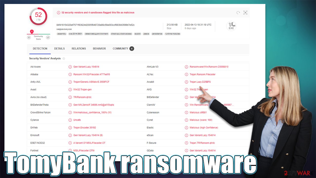 TomyBank ransomware virus