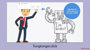 Tongtonger.click ads