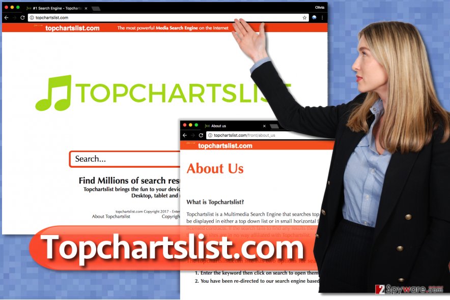 Topchartslist.com hijack