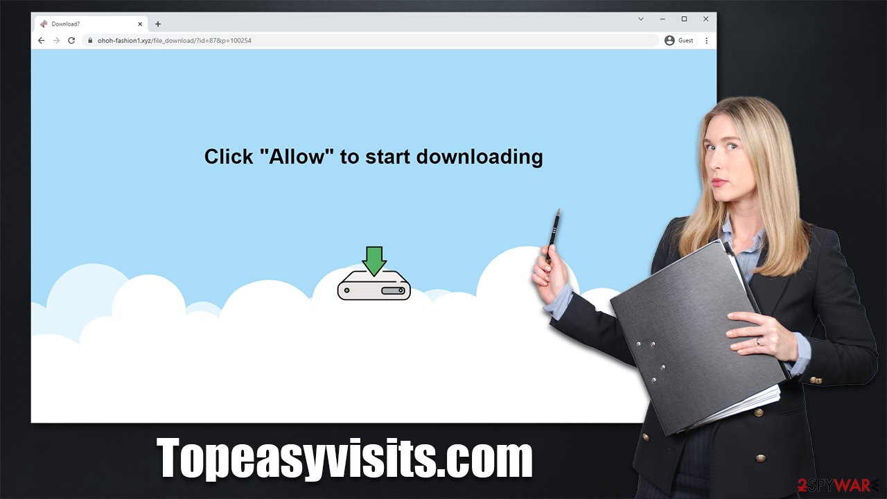 Topeasyvisits.com scam