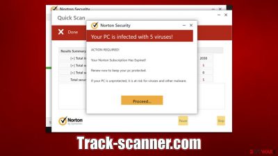 Track-scanner.com