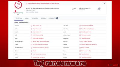 Trg ransomware