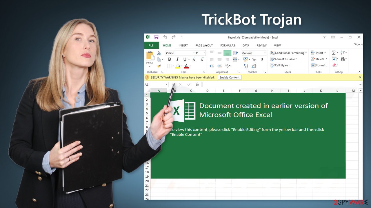 TrickBot Trojan