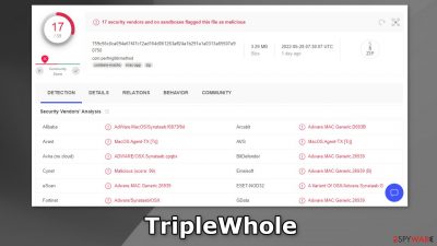 TripleWhole