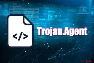 Trojan.Agent