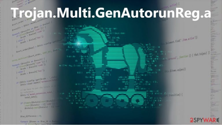 Trojan.Multi.GenAutorunReg.a