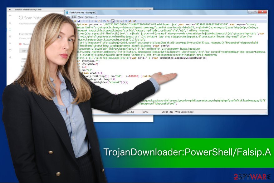 The illustration of TrojanDownloader:PowerShell/Falsip.A and its script