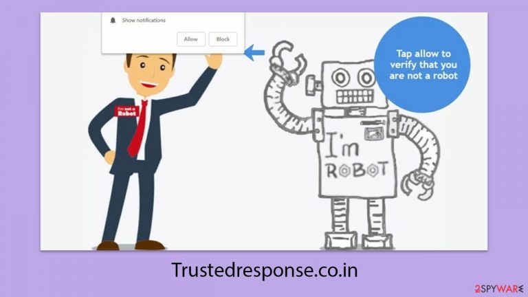 Trustedresponse.co.in