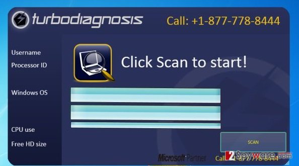 Turbo Diagnosis virus snapshot Turbo Diagnosis virus snapshot