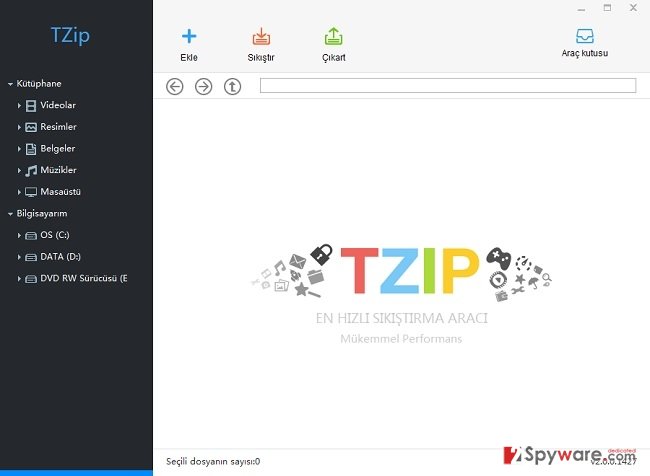 Tzip virus Tzip virus
