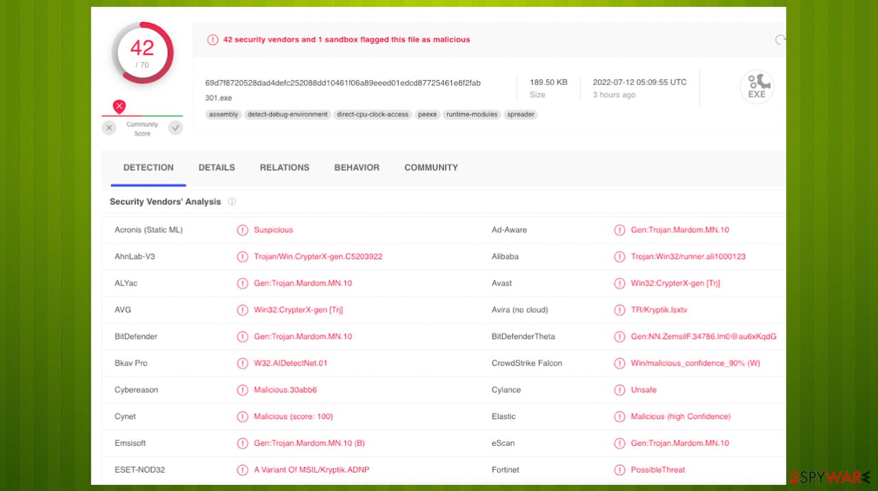 Remove U2k ransomware (Free Guide) - Decryption Steps Included